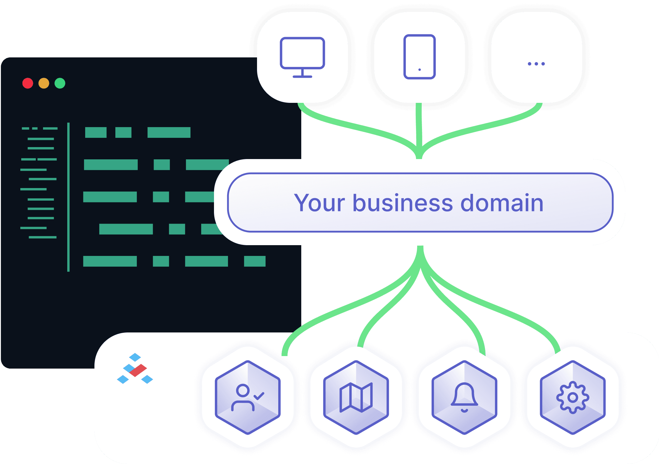 LogicBlocks business domain
